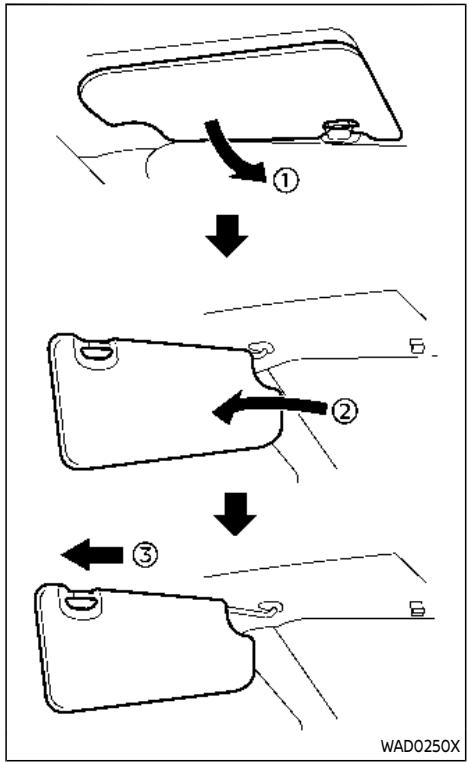 NISSAN Rogue (2022) - PARE-SOLEIL - 1