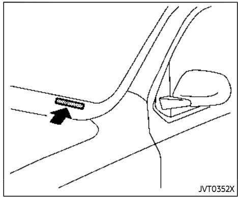 NISSAN Rogue (2022) - IDENTIFICATION DU VÉHICULE - 1