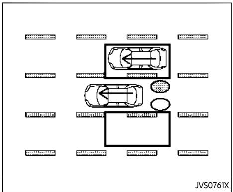 NISSAN Rogue (2022) - Dépassement d'un véhicule - 2