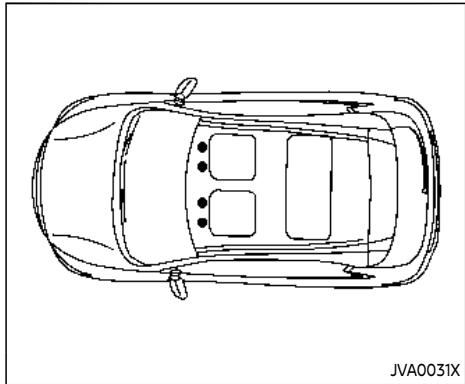 NISSAN Rogue (2022) - Installation des tapis de sol - 1