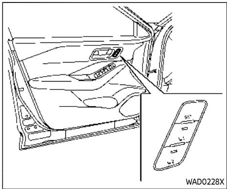 NISSAN Rogue (2022) - MIROIR DE COURTOISIE - 1
