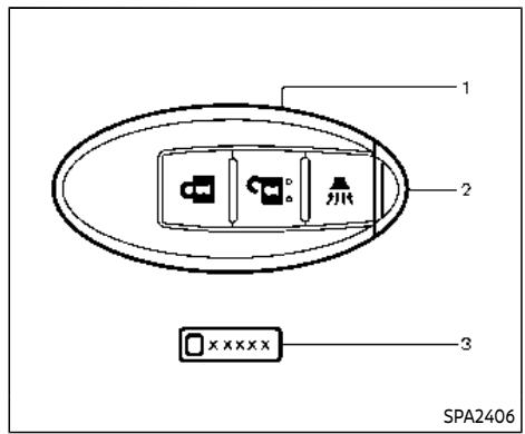 1 2 3 x x x x x SPA2406
