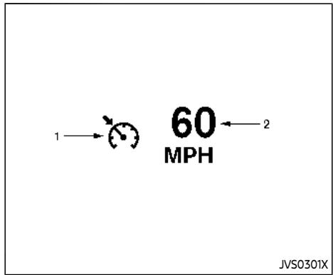 1 → 60 MPH ← 2 JVS0301X