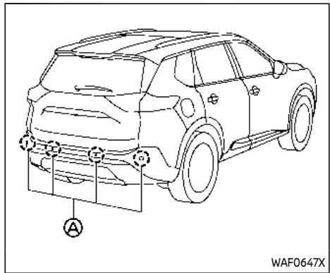 NISSAN Rogue (2022) - Action à effectuer : - 1