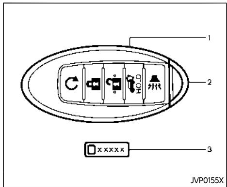 1 2 3 JVP0155X