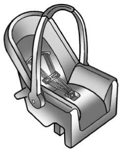 Buick Encore (2019) - Appareils de retenue pour infant - 1