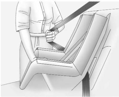 Buick Encore (2019) - Fixation des dispositifs de sécurité pour infant (Avec la ceinture de sécurité dans le siège arrêté) - 2