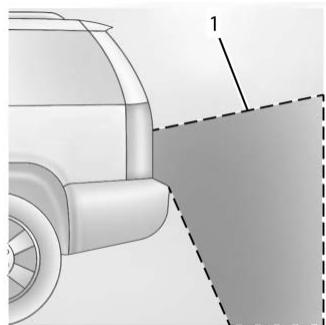 Buick Encore (2019) - Alerte de circulation transversale   arrière (Rear Cross Traffic Alert/RCTA) - 2