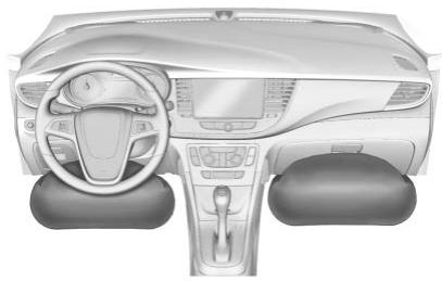 Buick Encore (2019) - Où se trouvent les sacs gonflables? - 2