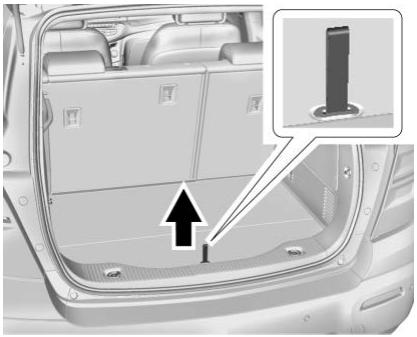 Buick Encore (2019) - Système de gestion de compartmentement utilisé - 1