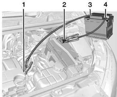 Buick Encore (2019) - Attention - 1