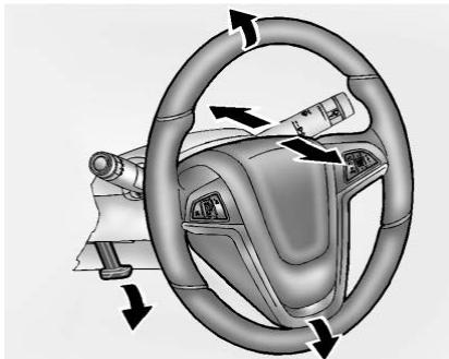Buick Encore (2019) - Réglage de volant de direction - 1