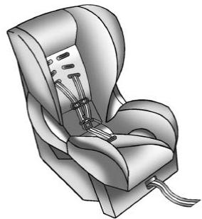 Buick Encore (2019) - Siège pour enfant orienté vers l'arrière - 1