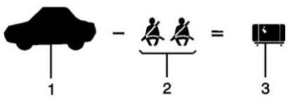 Buick Encore (2019) - « Étapes permettant de déterminer la limite correcte de charge - 1