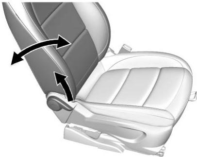 Buick Encore (2019) - Avertissement - 1