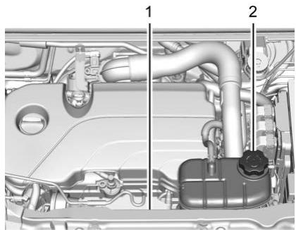 Buick Encore (2019) - Système de refroidissement - 1