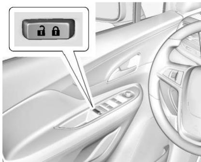 Buick Encore (2019) - Serrures de porte - 1