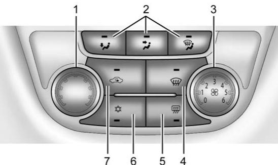 Buick Encore (2019) - Systèmes de commande de la climatisation - 1