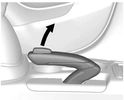 Buick Encore (2019) - Frein de stationnement - 1