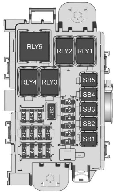 Buick Encore (2019) - Bloc-fusibles d'ensemble d'instruments - 4