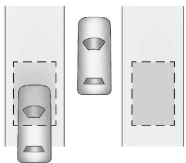 Buick Encore (2019) - Zones de détention du SBZA - 1