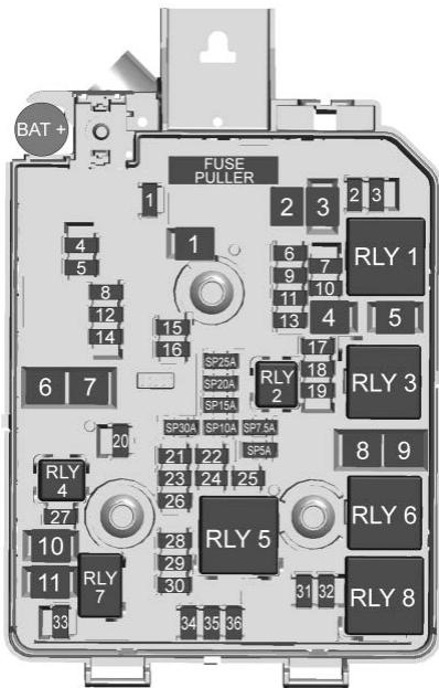 Buick Encore (2019) - Attention - 1