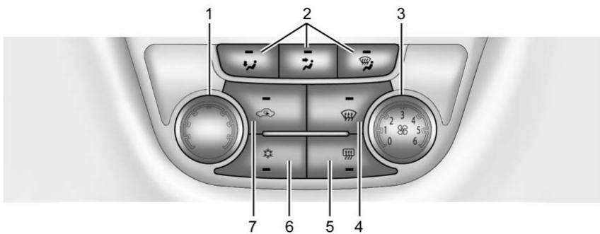 Buick Encore (2019) - Commandes de climatisation - 1