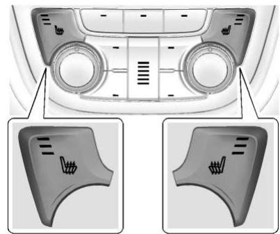Buick Encore (2019) - Sièges chauffants - 1