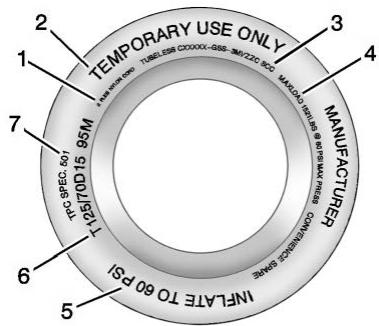 Buick Encore (2019) - Étiquette sur paroi latérale du pneu - 2