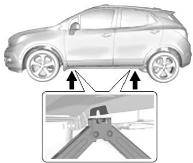 Buick Encore (2019) - Dépose d'un pneu creve et installation du pneu de rechange - 2
