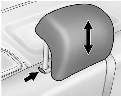 Buick Encore (2019) - Sièges arrière - 1