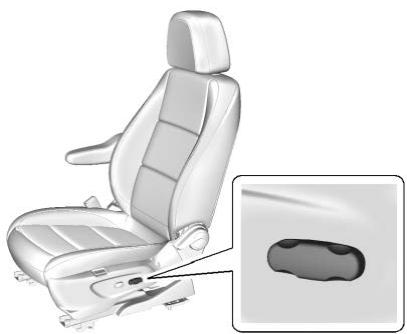 Buick Encore (2019) - Sièges à commande électrique - 1