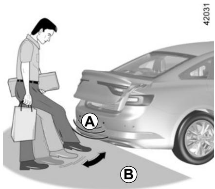 RENAULT Talisman (2015-2020) - COFFRE À BAGAGES : version 4 portes (2/3) - 1
