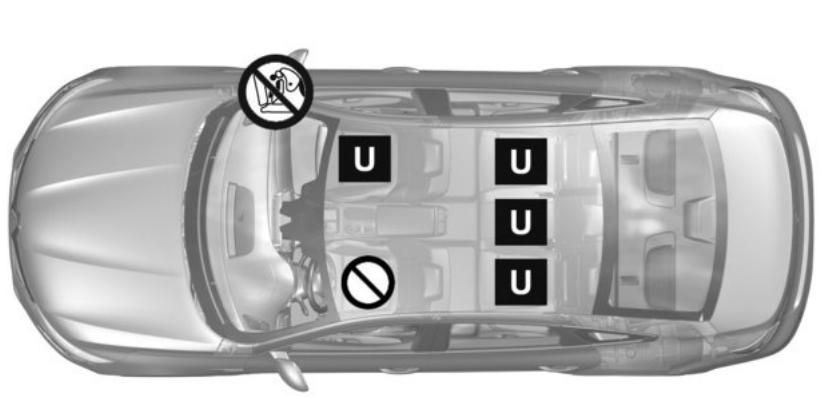 RENAULT Talisman (2015-2020) - SIÉGES ENFANTS: fixation par ceinture de sécurité (1/3) - 1