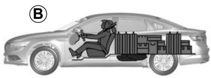 RENAULT Talisman (2015-2020) - TRANSPORT D'OBJECTS DANS LE COFFRE - 2