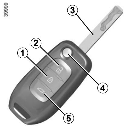 RENAULT Talisman (2015-2020) - CLÉ, TÉLECOMMANDE À RADIOFRÉQUENCY : généralités (1/2) - 1