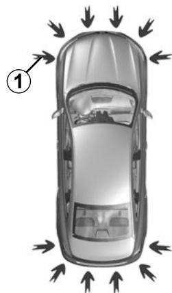 RENAULT Talisman (2015-2020) - Principe de fonctionnement - 1