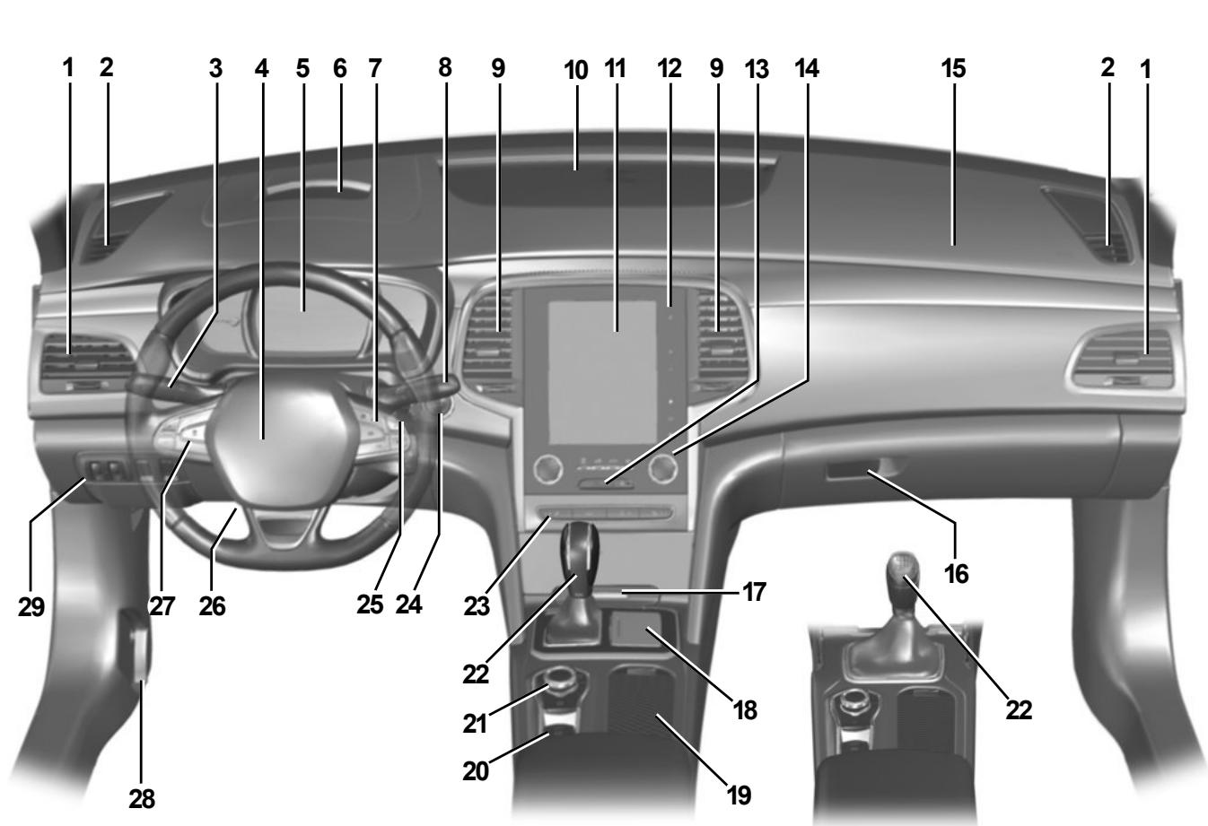 RENAULT Talisman (2015-2020) - Anomalies de fonctionnement - 2