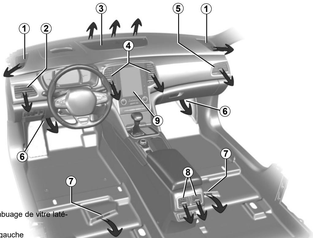 RENAULT Talisman (2015-2020) - AERATEURS : sorties d'air (1/2) - 1