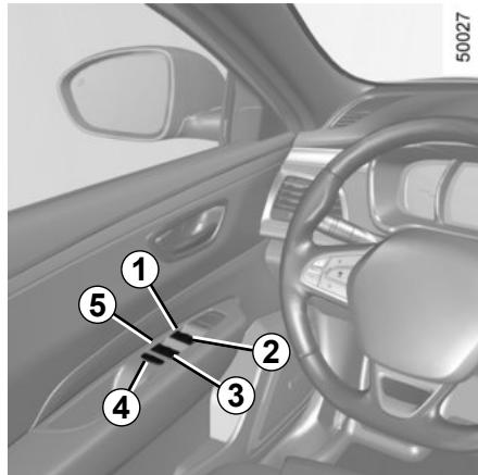 RENAULT Talisman (2015-2020) - Ces systèmes fonctionnel : - 1