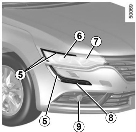 RENAULT Talisman (2015-2020) - PROJECTEURS AVANT : remplacement des lampes (2/2) - 1