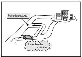 SUBARU BRZ (2016) Système de navigation - À propos de la navigation d'itinéraire - 6