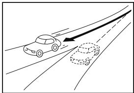 SUBARU BRZ (2016) Système de navigation - À propos de la précision de position actuelle et de navigation d'itinéraire - 2