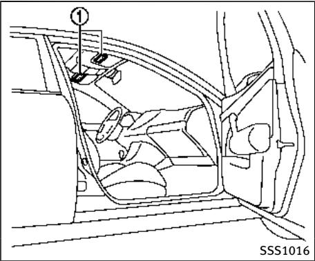 INFINITI Q70 (2015) - res corporelles. - 1