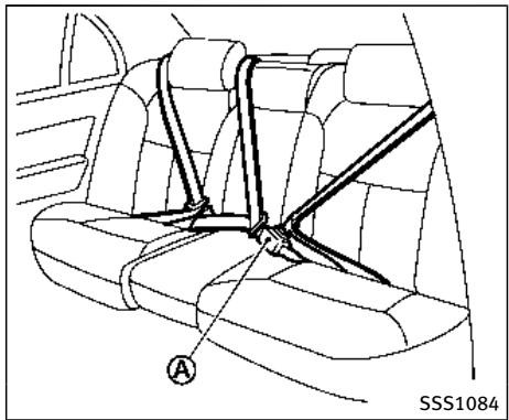 INFINITI Q70 (2015) - Vérification du fonctionnement des ceintures de sécurité - 1