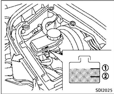INFINITI Q70 (2015) - PRECAUTION - 1
