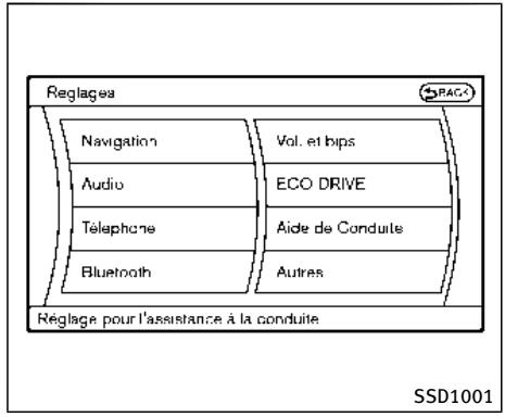 INFINITI Q70 (2015) - REMARQUE : - 4