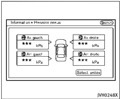 INFINITI Q70 (2015) - Information sur la consommation de carburant - 1