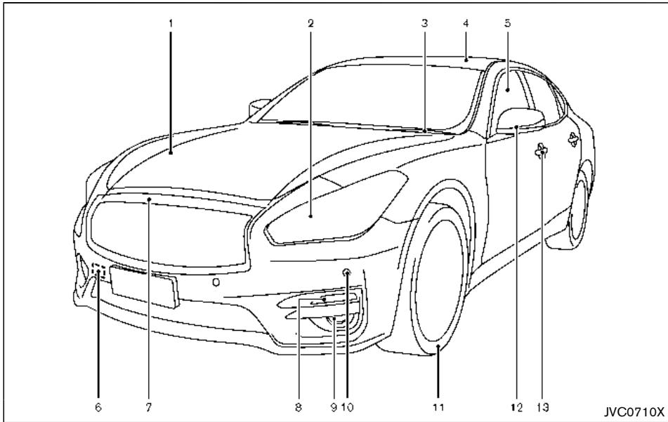 INFINITI Q70 (2015) - SIÉGES, CEINTURES DE SECURITÉ ET SYSTème DE RETENUE SUPPLEMENTaire (SRS) - 2