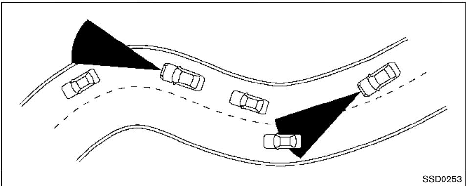 INFINITI Q70 (2015) - FONCTIONNEMENT DU MODE DE CONTROLE DE DISTANCE D'UN VEHICULE À L'AUTRE - 2
